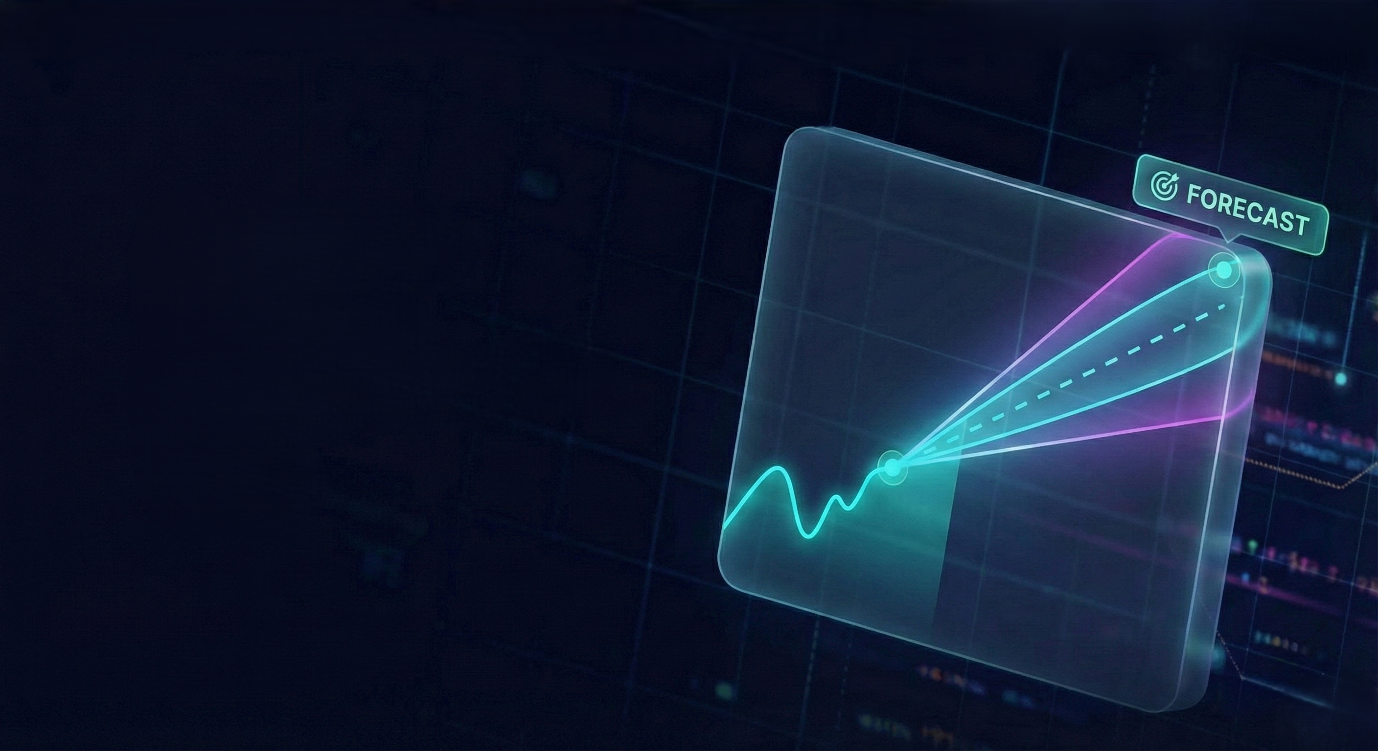 Future Price Prediction Chart